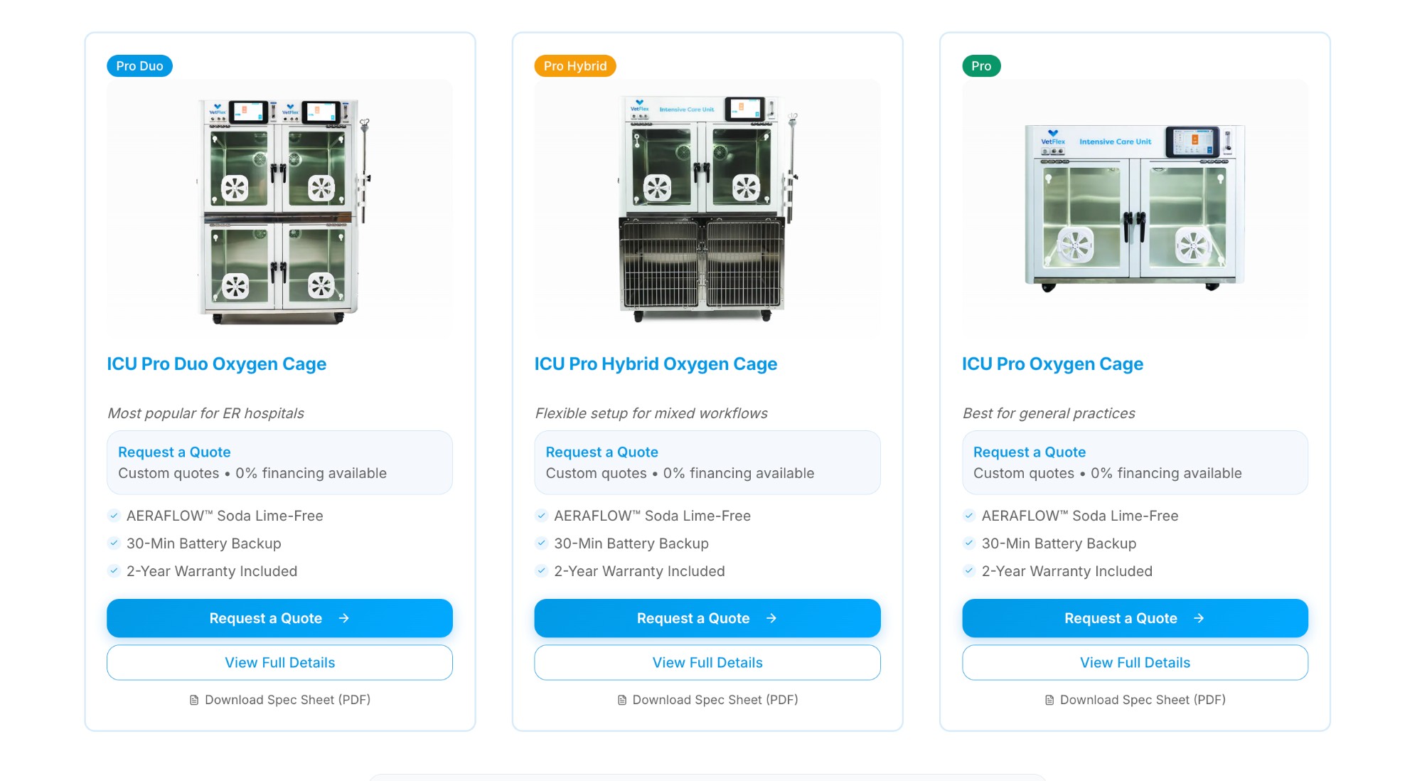 VetFlex Critical Care Platform carousel