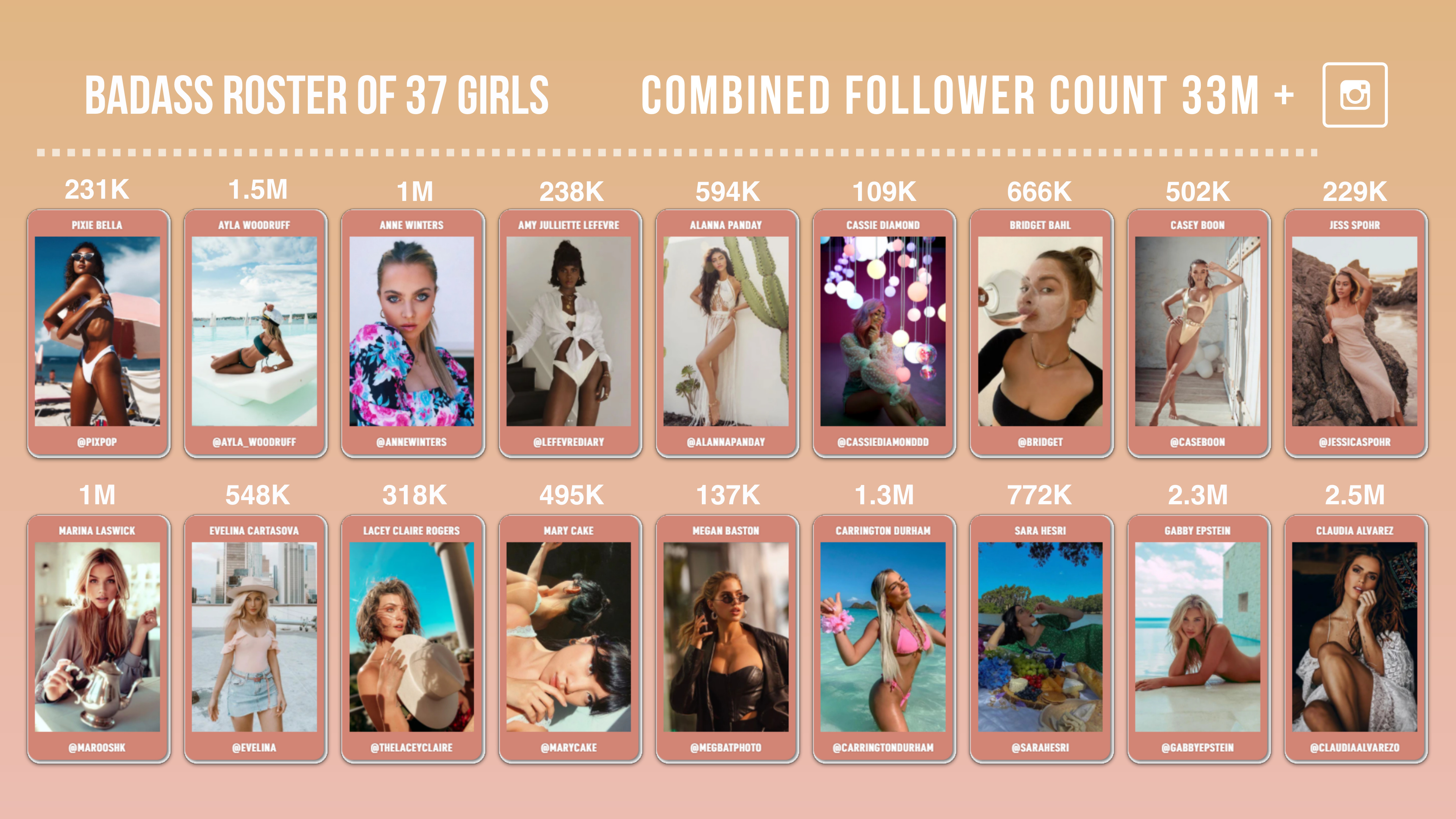 Chic Photo Bundles — Badass Roster of 37 Girls, combined follower count 33M+