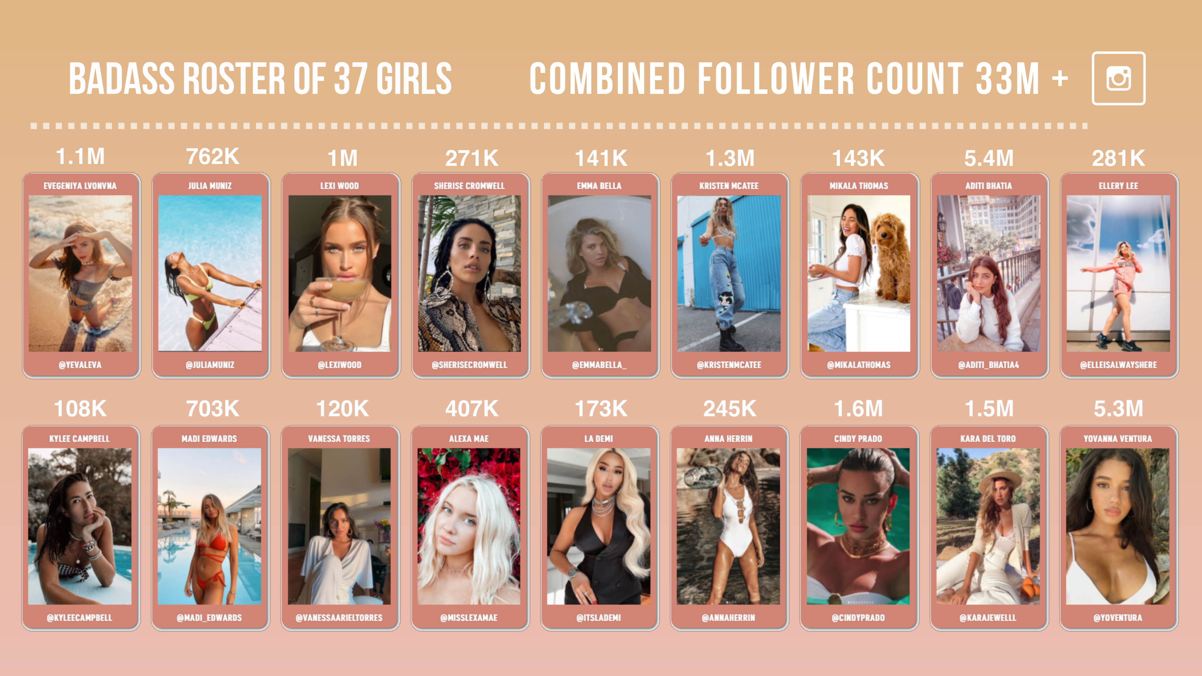 Chic Photo Bundles — Badass Roster, second half of 37 creators